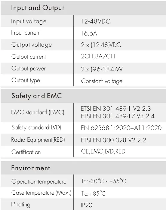 iskydance-V2-L(WZ)Zigbee-&-RF-2-in1-LED-Controller-fig1