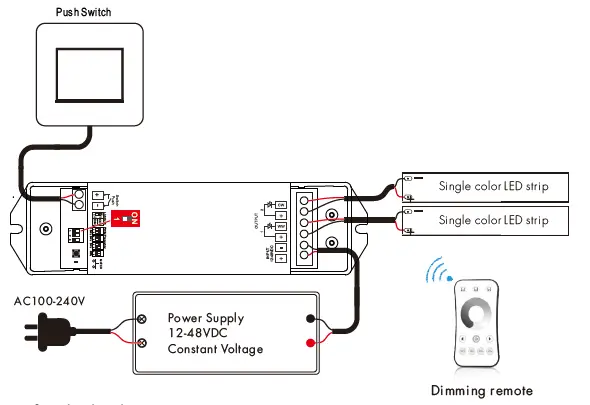 iskydance-V2-L(WZ)Zigbee-&-RF-2-in1-LED-Controller-fig5