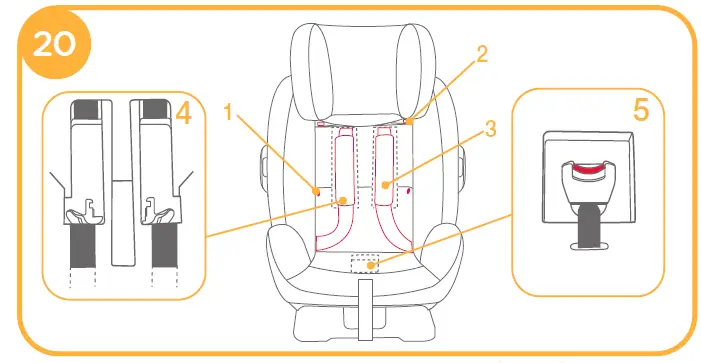 joie Fortifi R 9-36kg Child Restraint Seat 16