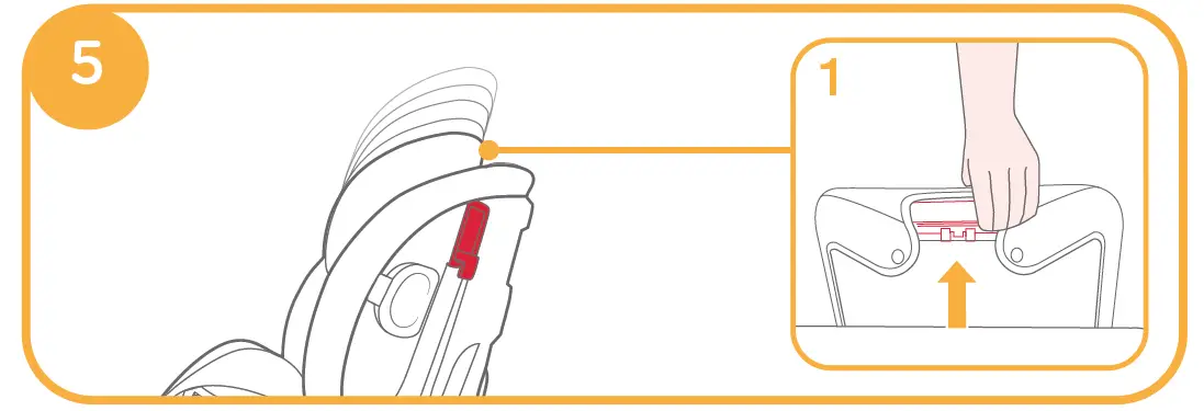joie Fortifi R 9-36kg Child Restraint Seat 7