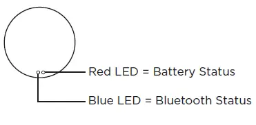 iHome iBT800 PLAYGLOW MINI Waterproof Portable Speaker FIG 3