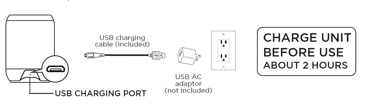 iHome iBT800 PLAYGLOW MINI Waterproof Portable Speaker FIG 4