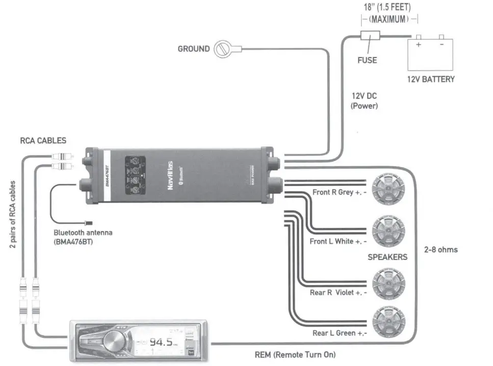 NavAtlas BMA476BT Waterproof Digital 4 Channel Amplifiers - figure 5