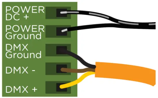 oceanled Wi Fi DMX TOUCH PANEL CONTROLLER KITS - fig 1
