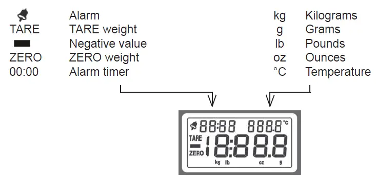 HYUNDAI-KVE-305-Electronic-Kitchen-Scale-fig-2