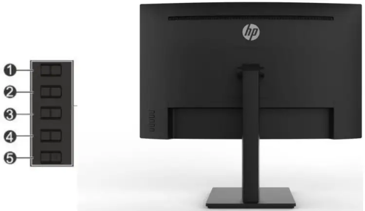 Front components Overview