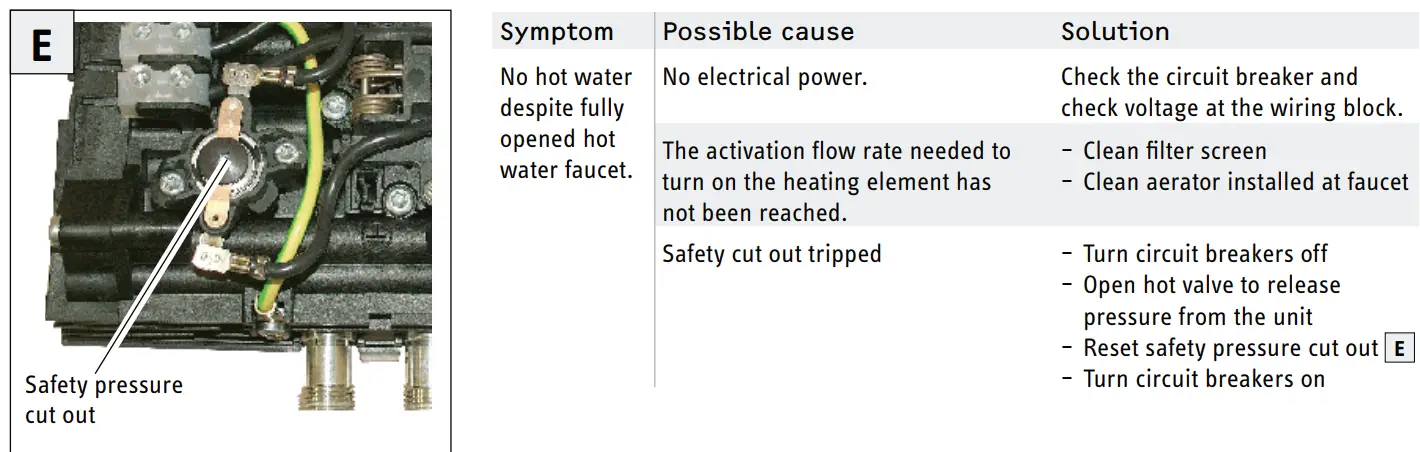 STIEBEL ELTRON Mini 2-1 Tankless Electric Water Heater-FIG 15