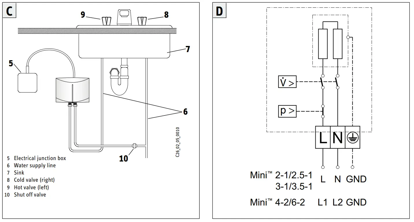 STIEBEL ELTRON Mini 2-1 Tankless Electric Water Heater-FIG 9