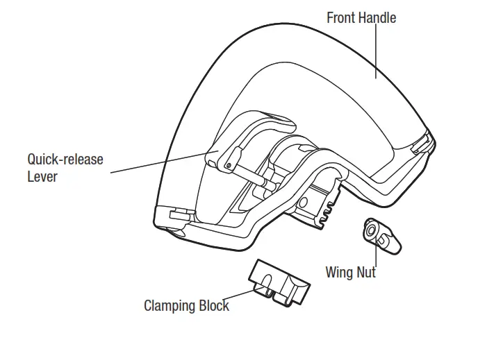 EGO AQH1500 Quick-Adjust String Trimmer Handle - FIG