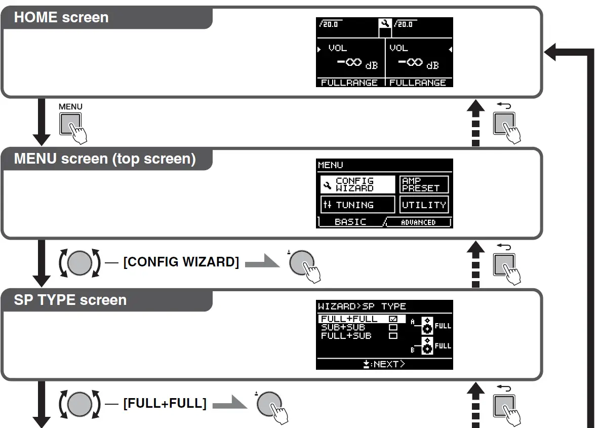 YAMAHA-PX10-Power-Amplifier-FIG-1