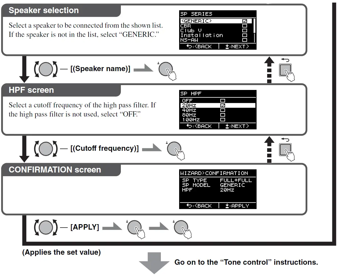 YAMAHA-PX10-Power-Amplifier-FIG-2