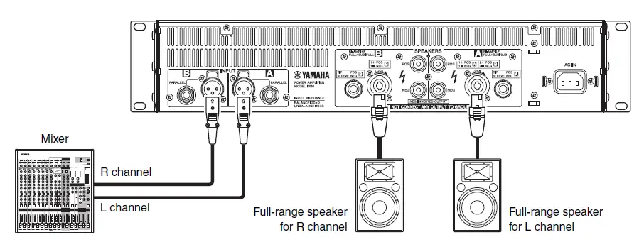 YAMAHA-PX10-Power-Amplifier-FIG-5