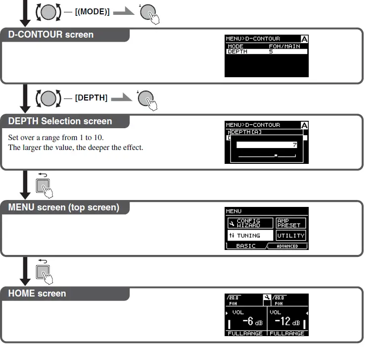 YAMAHA-PX10-Power-Amplifier-FIG-8