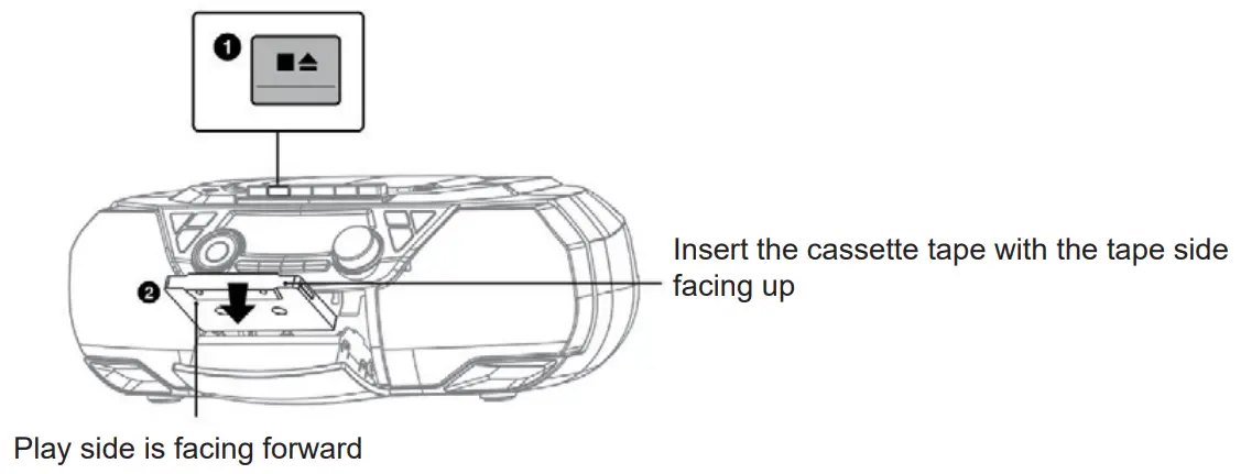 Lenco SCD 720 Portable Boombox with DAB FM Radio Bluetooth - CASSETTE