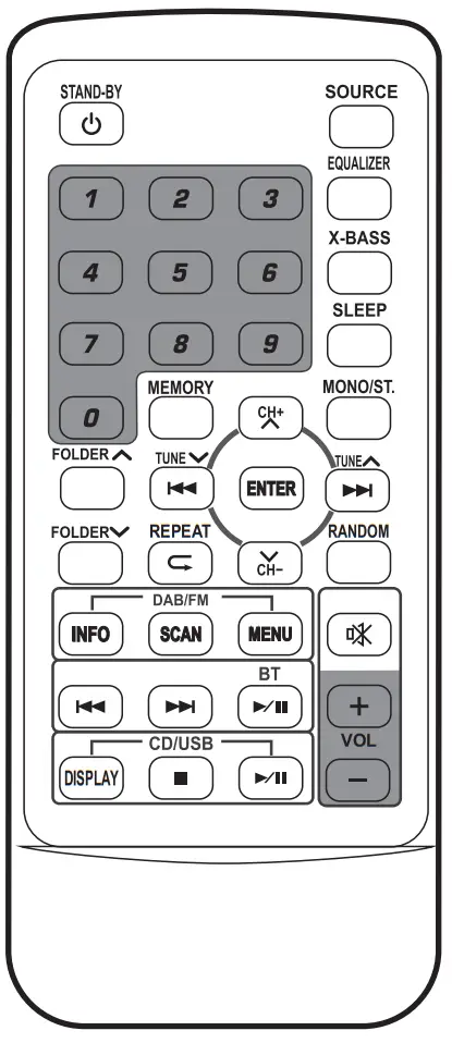 Lenco SCD 720 Portable Boombox with DAB FM Radio Bluetooth - FUNCTIONS