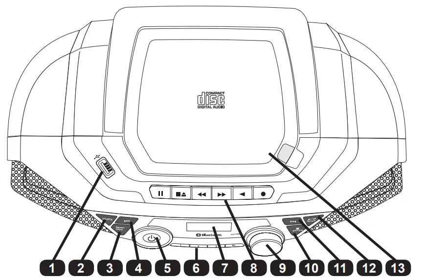Lenco SCD 720 Portable Boombox with DAB FM Radio Bluetooth - OVERVIEW
