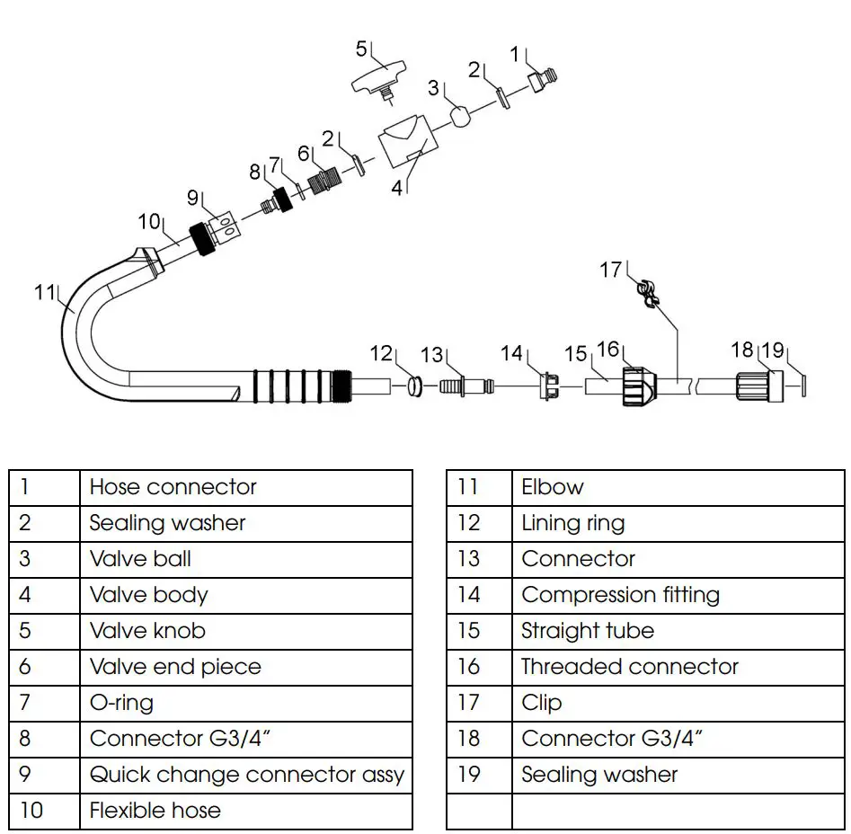 Clarke CWBP300 Submersible Water Butt Pump Instruction Manual - COMPONENT PARTS