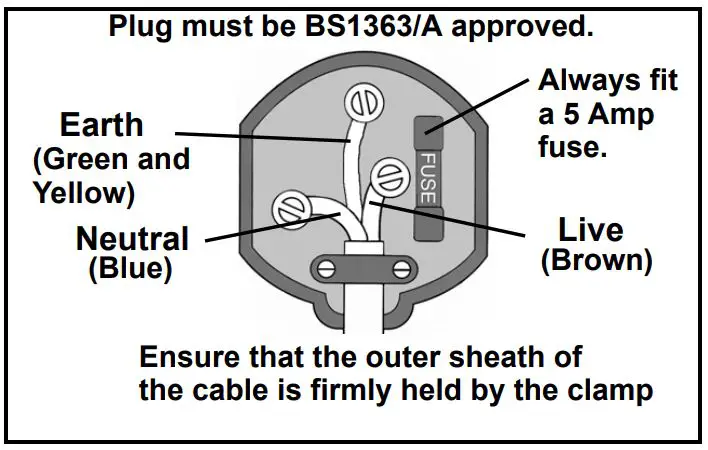 Clarke CWBP300 Submersible Water Butt Pump Instruction Manual - If the colours of the wires in the power cable