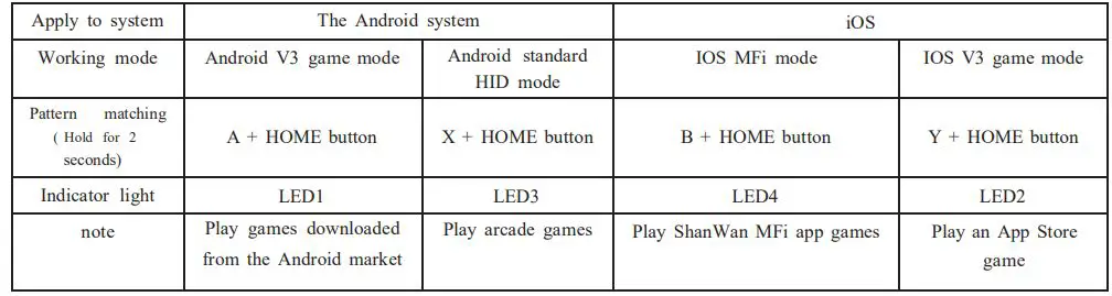 Bakeey-C20-Smartphone-Game-Controller-FIG2