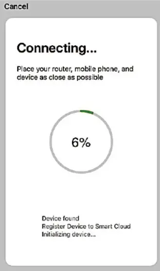 gosund Smart Wifi LED - Upgraded stronger 7