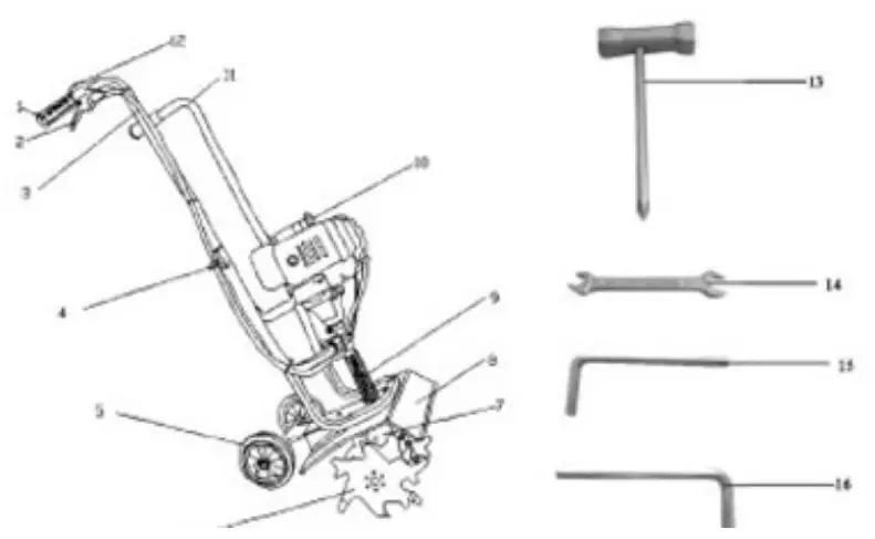 Handy THPMT Petrol Mini Tiller - MAJOR PARTS