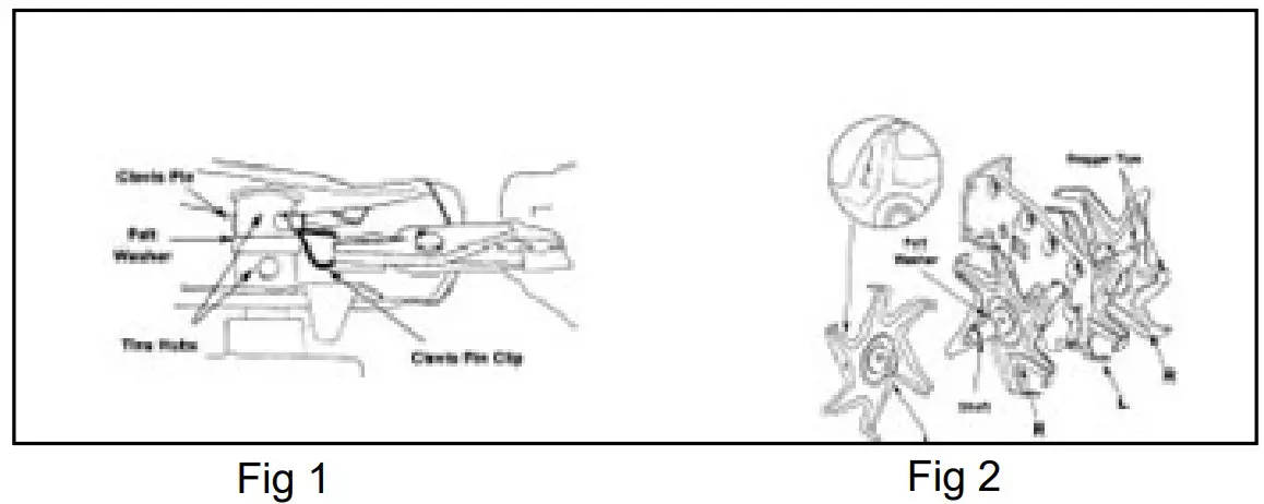 Handy THPMT Petrol Mini Tiller - Starting the Engine 1