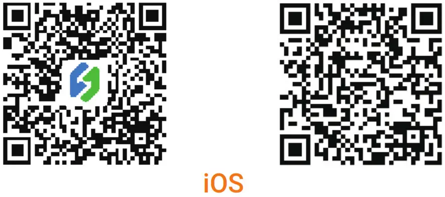 INKBIRD Thermometer - Indicates -