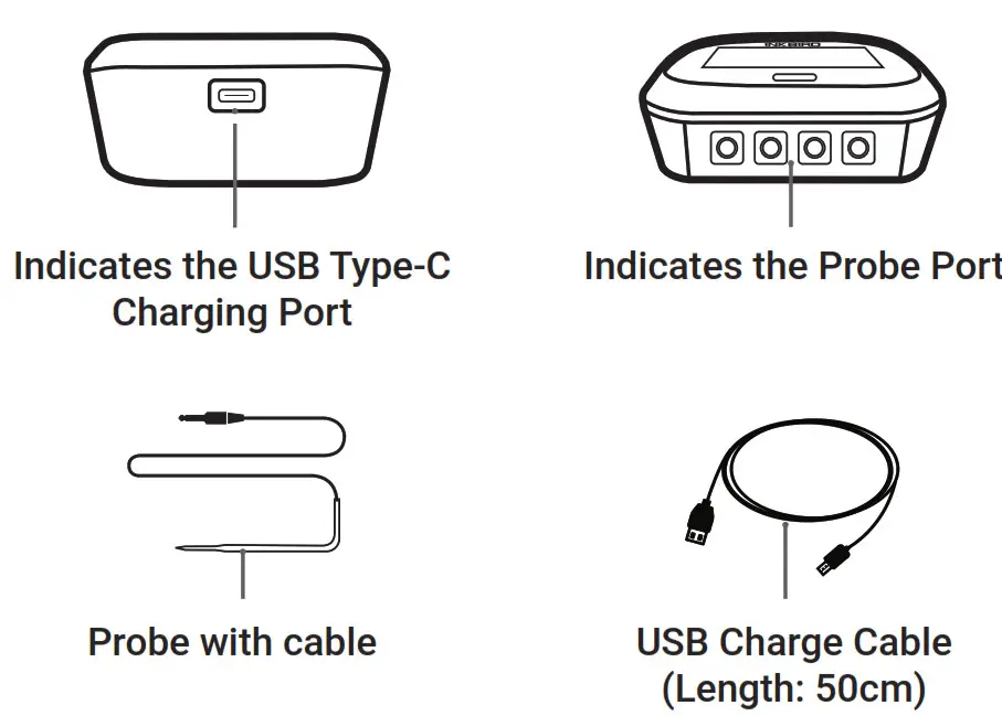 INKBIRD Thermometer - Indicates -