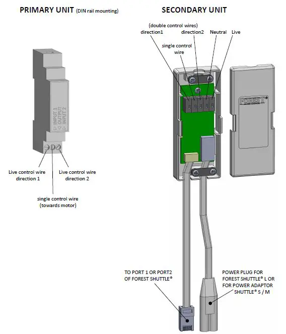 FOREST 5201002202 Potential Free Relay Secondary Unit FIG 1