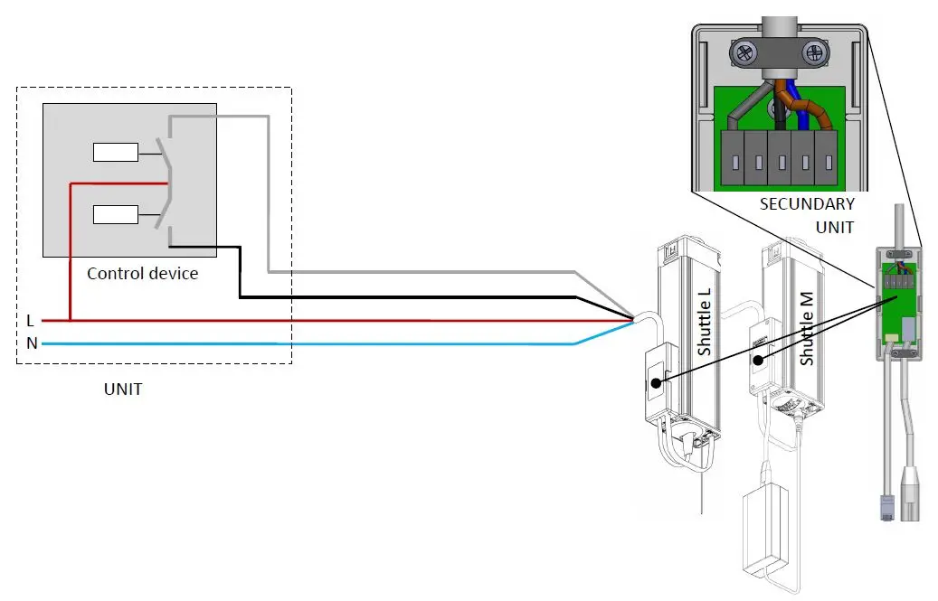 FOREST 5201002202 Potential Free Relay Secondary Unit FIG 2