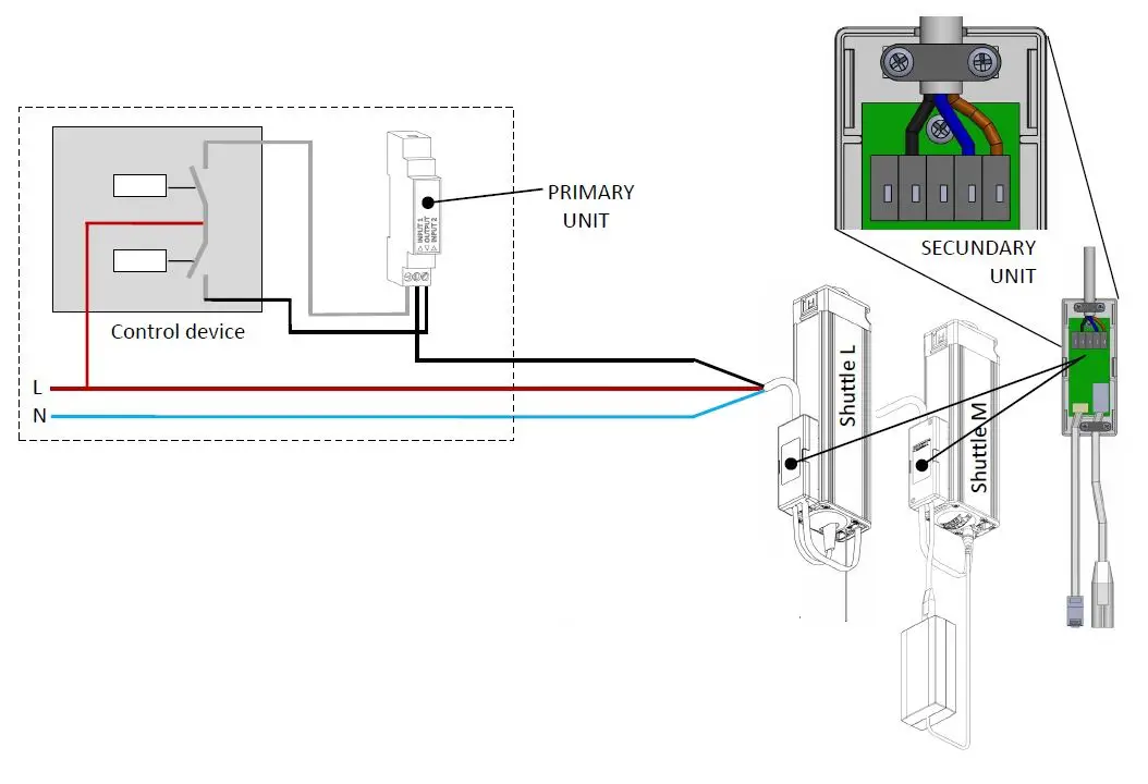 FOREST 5201002202 Potential Free Relay Secondary Unit FIG 3