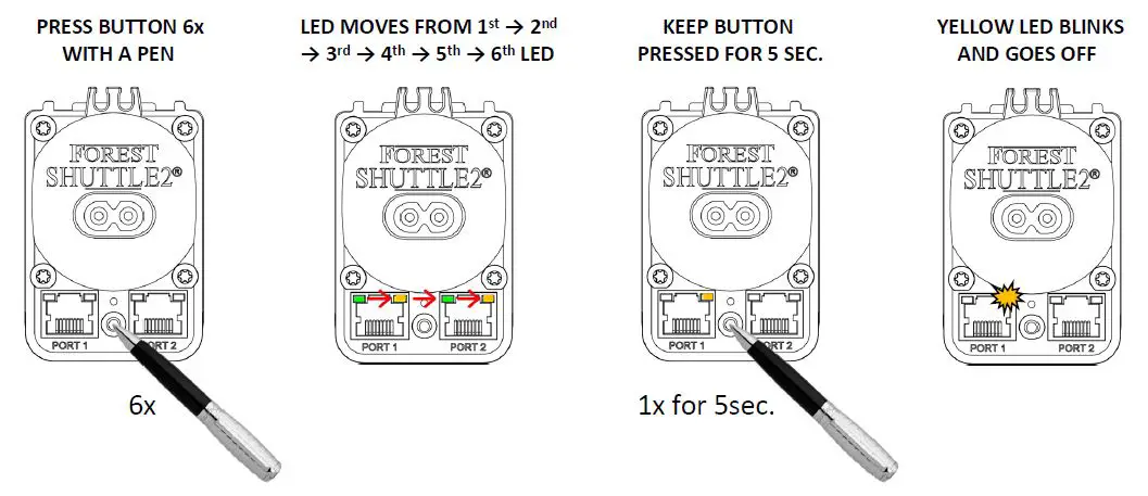 FOREST 5201002202 Potential Free Relay Secondary Unit FIG 5