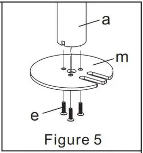 FIG 6 Self Drilled Grommet Hole Installation