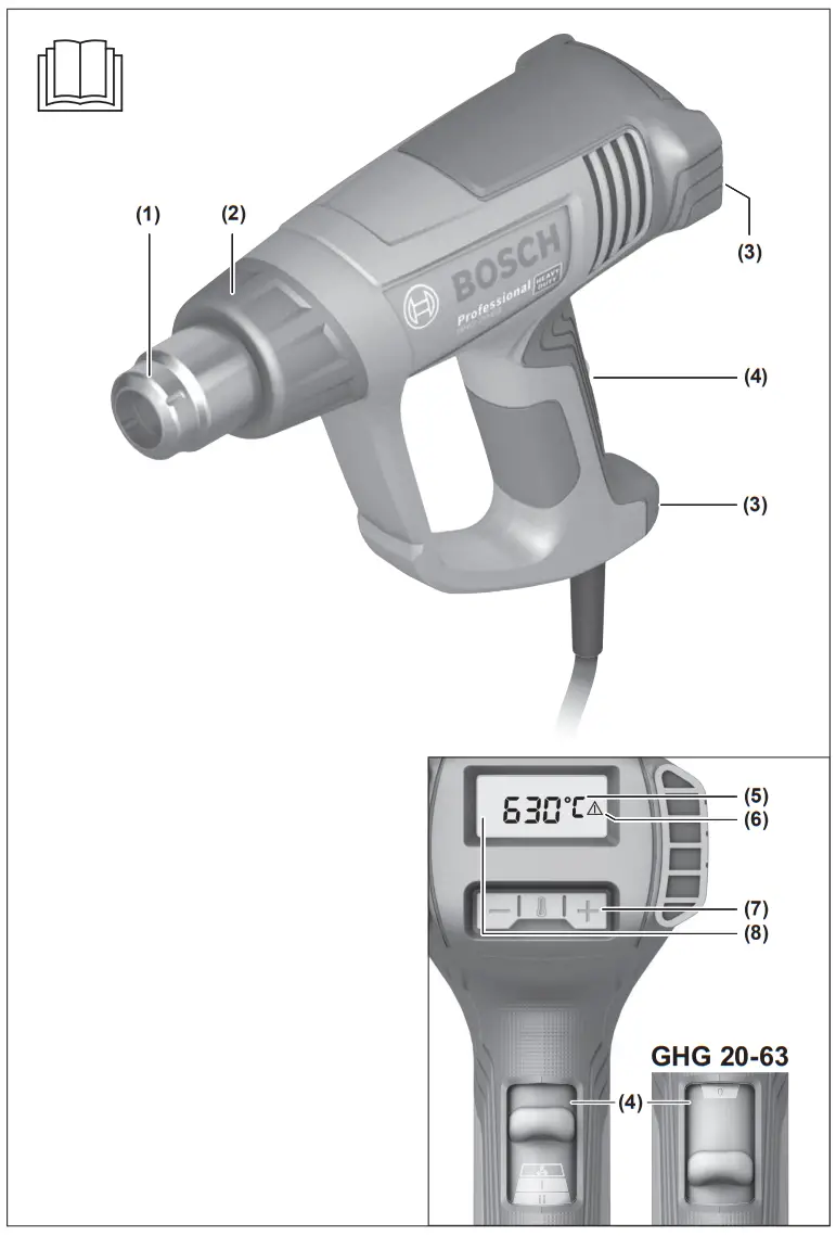 BOSCH GHG 20 63 Professional Heat Gun - fig