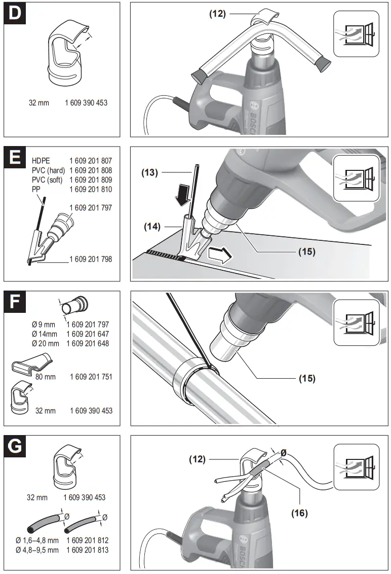 BOSCH GHG 20 63 Professional Heat Gun - fig2