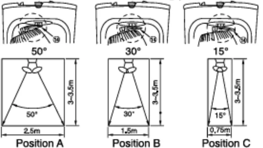 KDK M40R Electric Fan - Angle
