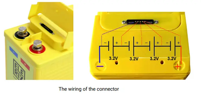 ELE-RIX-EX-L12V100R-Elerix-High-Energy-LFP-Front-Terminal12V-Battery-1