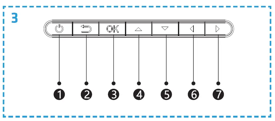OVERMAX Multipic 5.1 Smart Projector fig 3