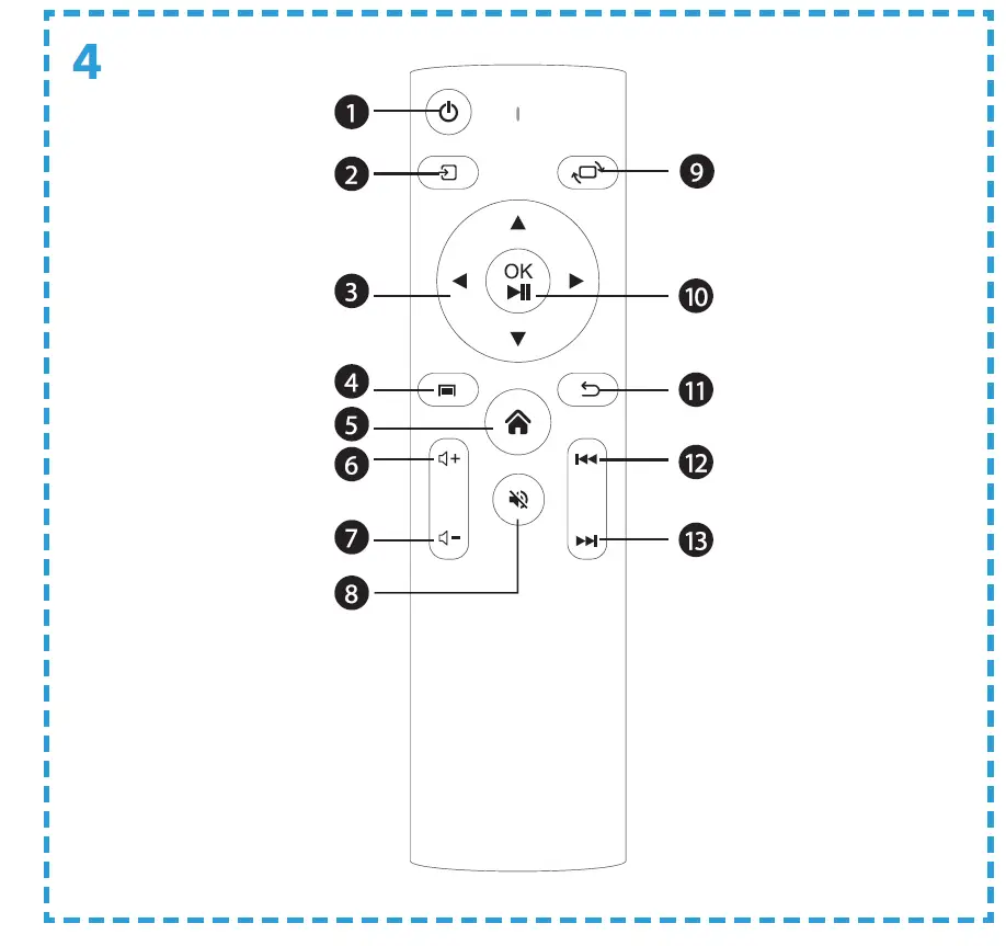 OVERMAX Multipic 5.1 Smart Projector fig 4