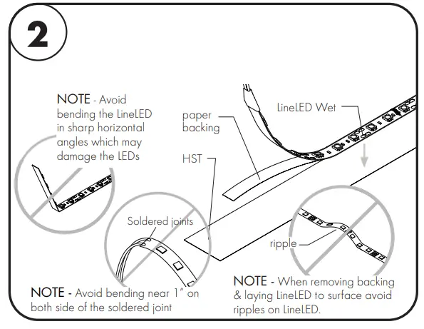 luminii-LLX18WET-LineLED-Wet-24V-Strip-Light-FIG-2