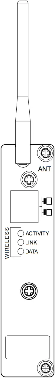 DMXrfNet III - External Hardware Descriptions