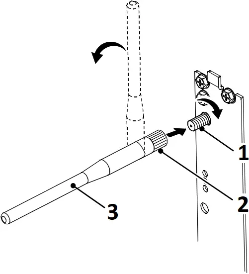DMXrfNet III - Installing the Antenna 1