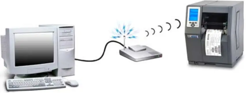 DMXrfNet III - Network Card Setup 1