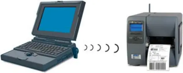 DMXrfNet III - Network Card Setup 3