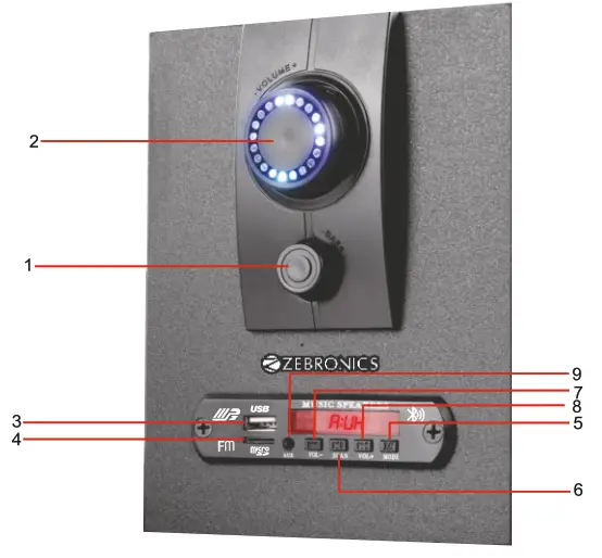 ZEBRONICS ZEB-BT2717RUCF 4.1 Multimedia Speakers - 1