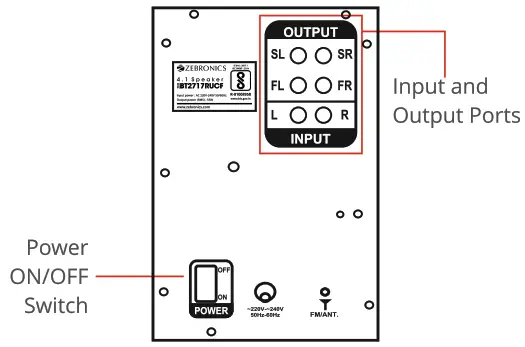 ZEBRONICS ZEB-BT2717RUCF 4.1 Multimedia Speakers - 2