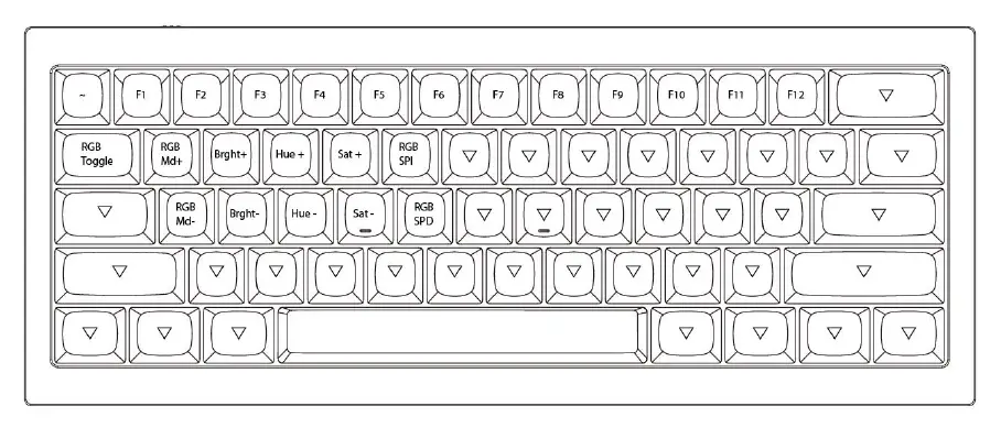 LAYER 4: This layer will be activated when you press the fn1/M0(4) key.