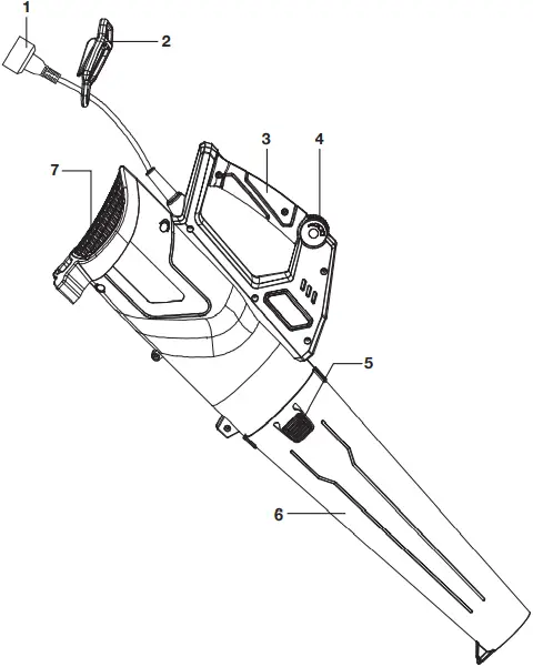 JB450E-RM - Know Your Electric Jet Blower