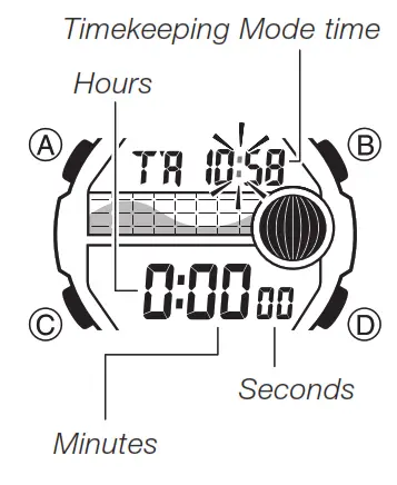 CASIO WS1300H 1AV Digital Watch - CASIO 5+