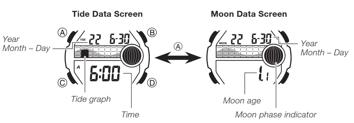 CASIO WS1300H 1AV Digital Watch - alam CASIO WS1300H 1AV Digital Watch1